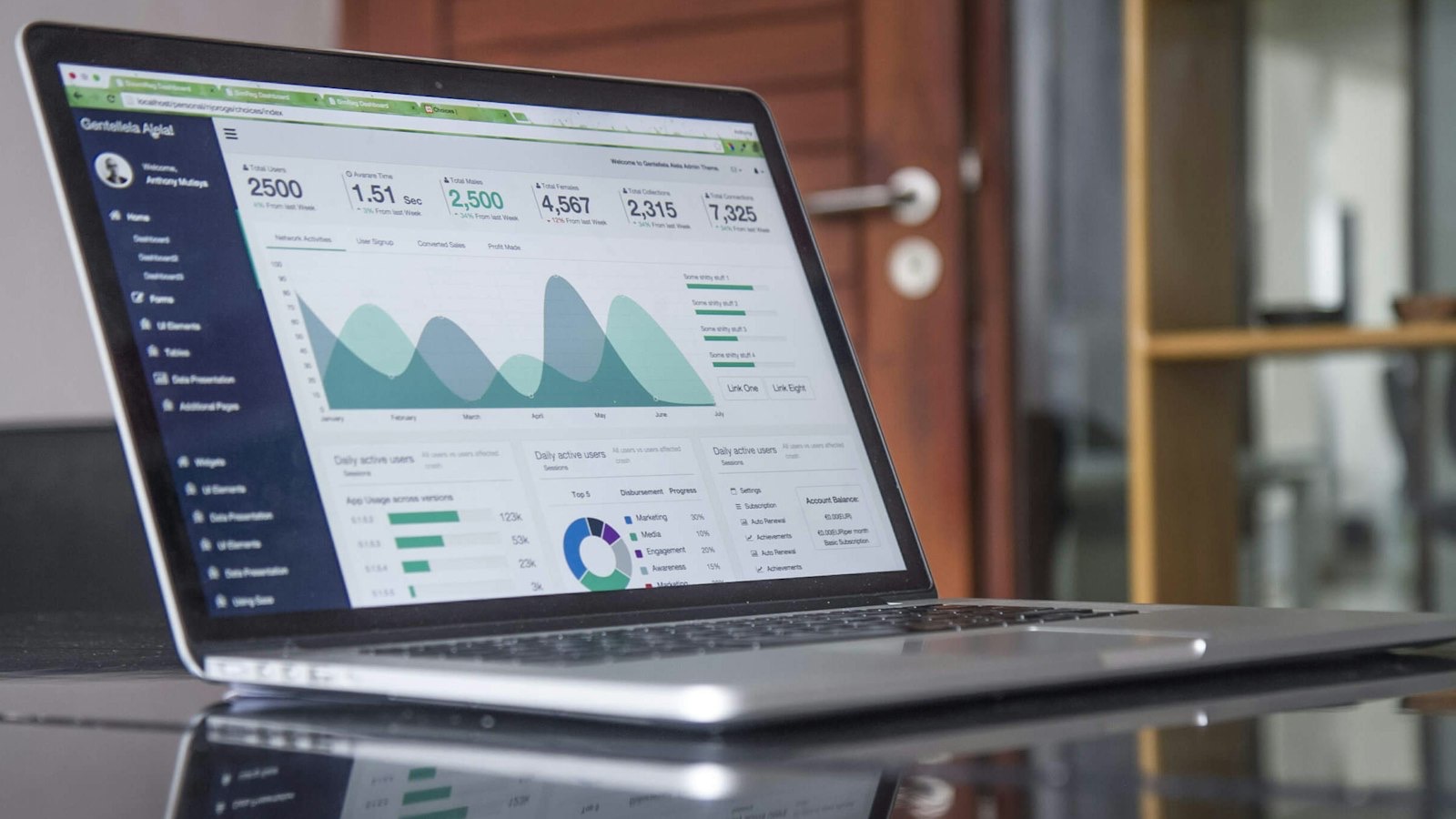 Laptop on a desk showing a website analytics dashboard with traffic charts